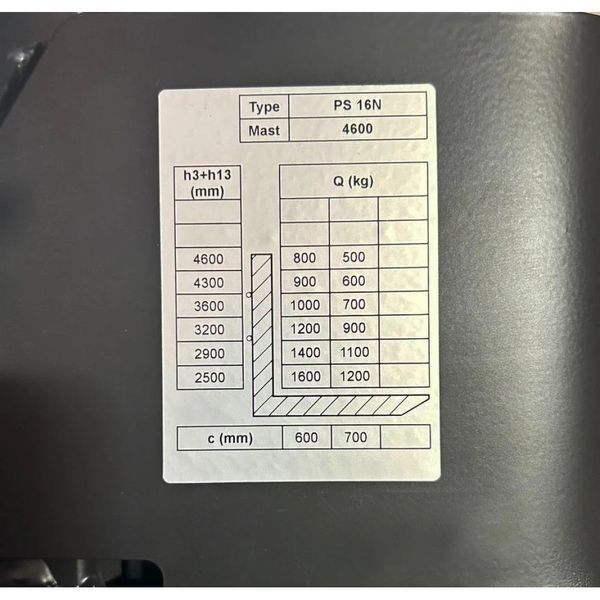 Штабелер электрический GTM PS16N 4600 1,6т/4,6м c АКБ 2*12В 240 А*ч (PS16N 4600) 92434 фото