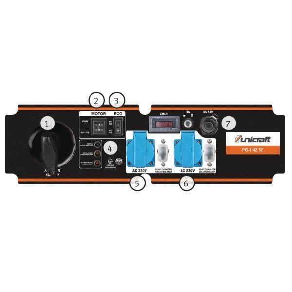Генератор бензиновый инверторный Unicraft PG-I 42 SE 6706420 фото