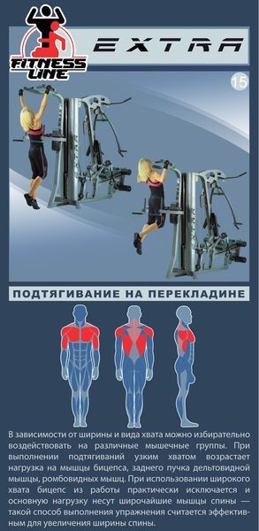 Мультистанція InterAtletika Екстра ST034-B ST034-B фото